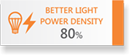 BETTER LIGHT POWER DENSITY 80%
