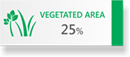 VEGETATED AREA 25%